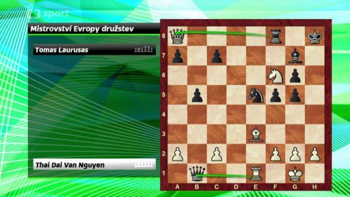 Analýza partie Laurusas vs. Dal Van Nguyen