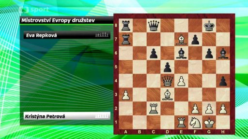Analýza partie Repková vs. Petrová