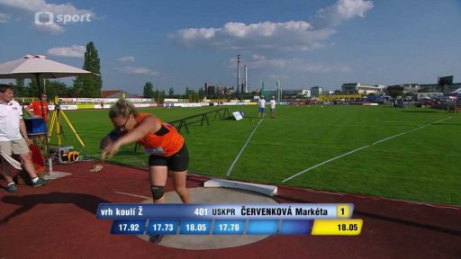 Rozhovor s Markétou Červenkovou (2. část)