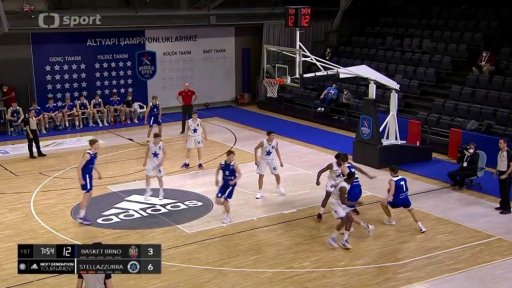 Brno a budoucí generace (2. část)