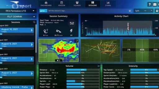 GPS technologie ve fotbalových akademiích