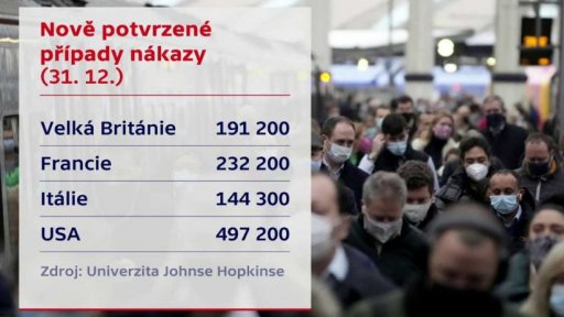 Potvrzené případy nákazy