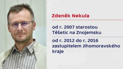 Členové vlády za KDU-ČSL