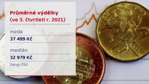 Pracovníci s minimální mzdou