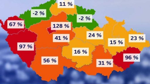 Šíření varianty omikron