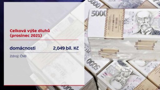 Celková výše dluhů