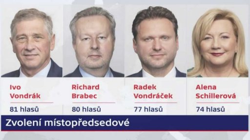 Volební sněm hnutí ANO