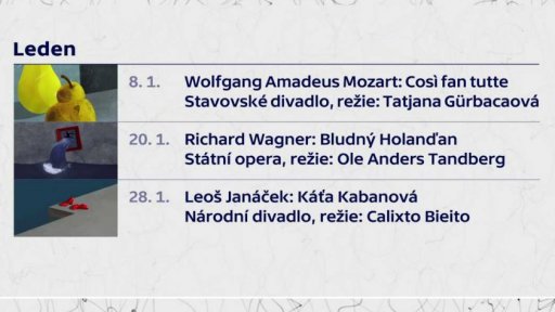 Premiéry ve Státní opeře