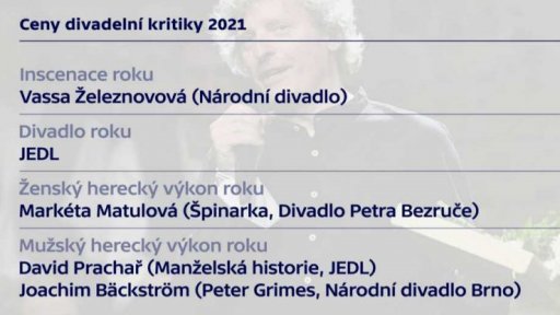 Ceny divadelní kritiky