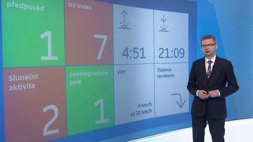 Zpravodajský servis