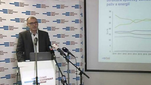 Nová zelená úsporám - přehled