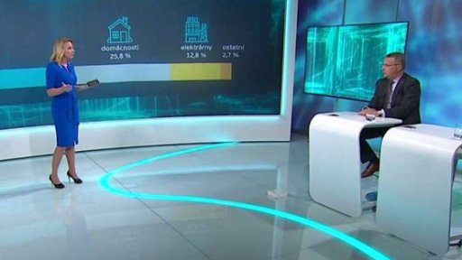 Největší spotřebitelé plynu v ČR