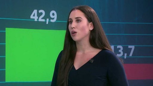 Drahá elektřina nutí Čechy hledat jiné zdroje