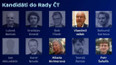 Kandidáti do Rady ČT