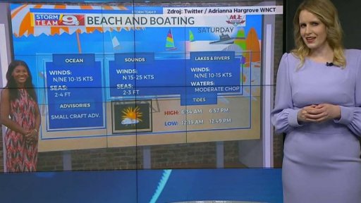 Mediální zajímavosti ze zahraničí