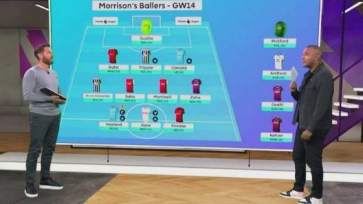 Fantasy Premiere League