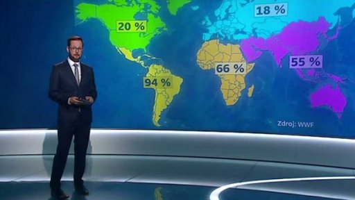 Úbytek volně žijících živočichů