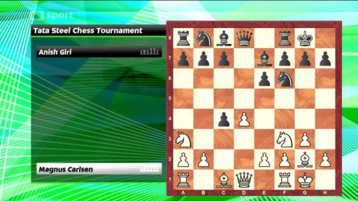 Analýza partie Anish Giri vs. Magnus Carlsen