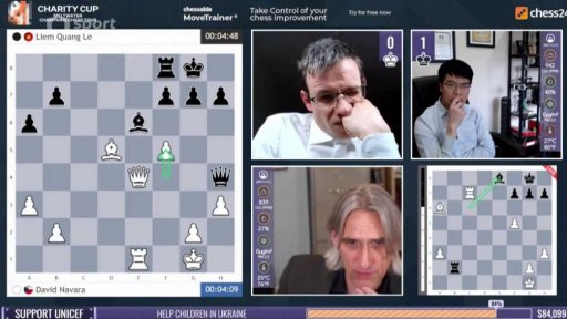 Charity Cup Meltwater Champions Chess Tour