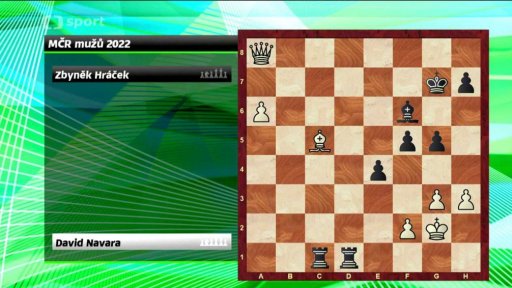 Analýza partie Navara vs. Hráček