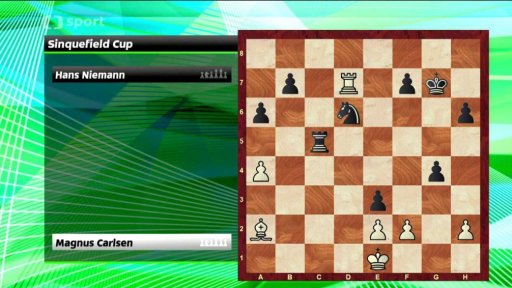 Analýza sporné partie Carlsen vs. Niemann