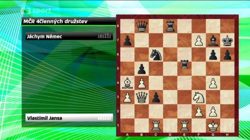 Analýza partie Němec vs. Jansa