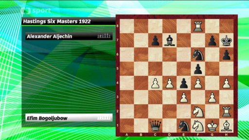 Analýza partie Aljechin vs. Bogoljubow