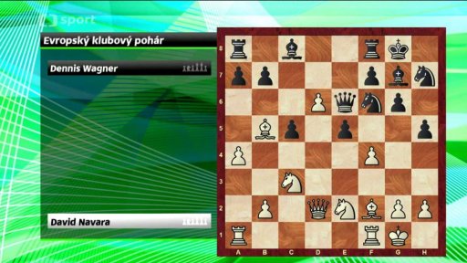 Analýza partie Navara vs. Wagner