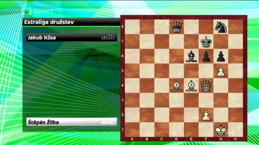 Analýza partie Žilka vs. Kůsa