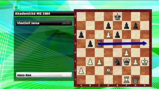 Analýza vybraných partií Vlastimila Jansy