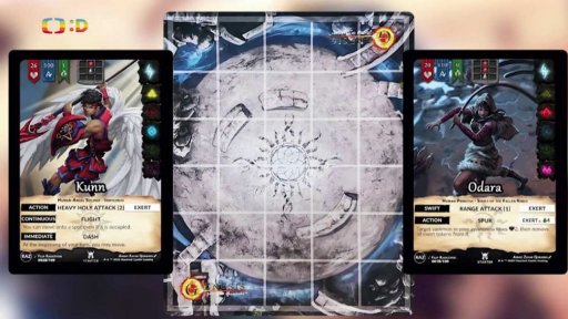 Téma týdne - 2. část