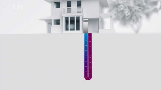 Zemní tepelné čerpadlo