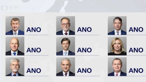 Odpovědi kandidátů