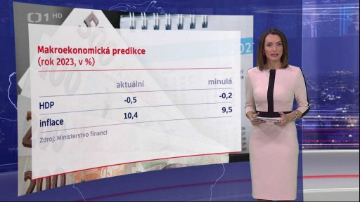 Ekonomická prognóza