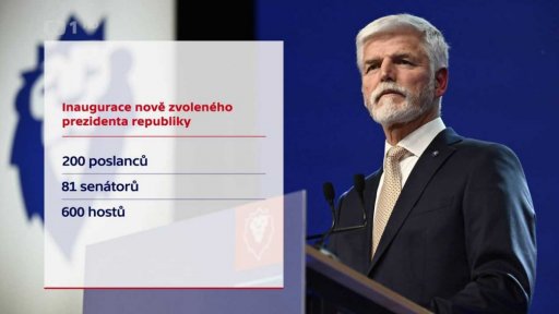 Inaugurace prezidenta