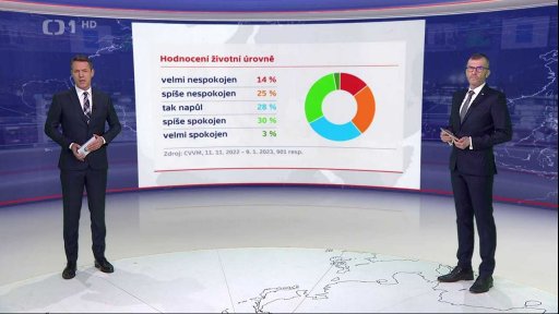 Prognóza ekonomického vývoje