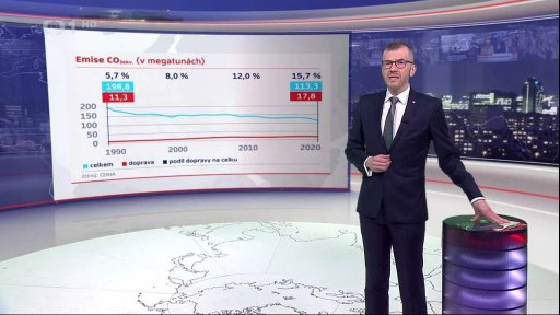 Omezení emisí v silniční dopravě