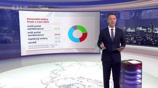 Jaký bude rok 2023 pro české firmy