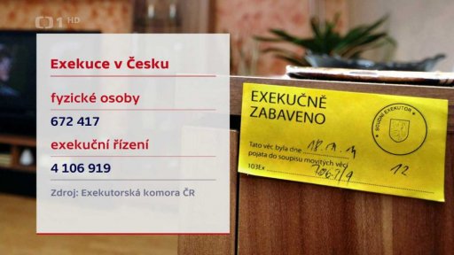 Počet lidí v exekuci klesá