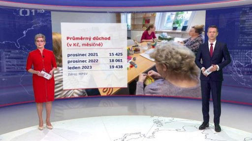 Průměrná výše důchodu v Česku