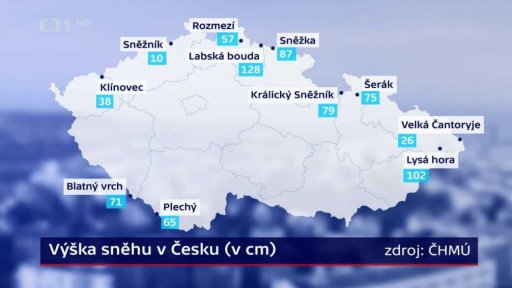 Teplotně podprůměrný březen