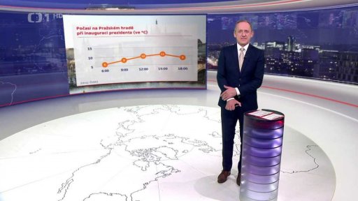 Inaugurace Petra Pavla