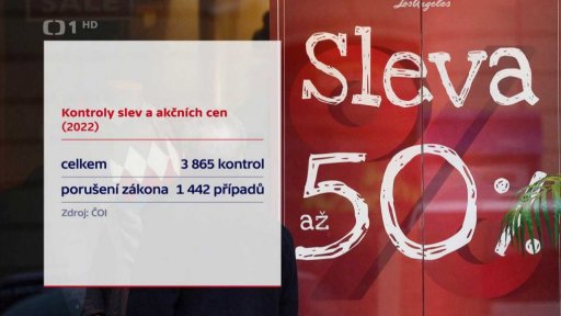 Přísnější pravidla pro obchodníky