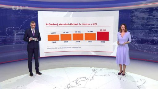 Hospodaření důchodového systému