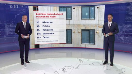 Složitost stavebnho řízení