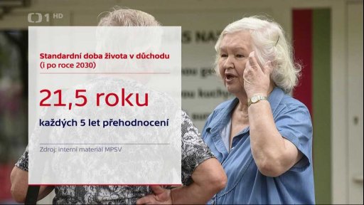 Pozdější odchod do důchodu