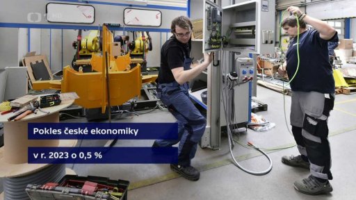 Pokles české ekonomiky