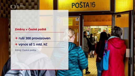 Změny v České poště