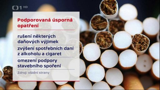 Podporovaná úsporná opatření