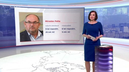 Vizitky hlavních hráčů.